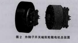 开关磁阻外转子电机总装图