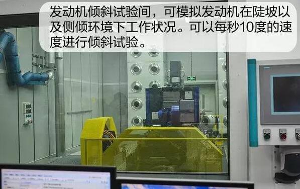 合能汽车发动机教学实验台功能介绍